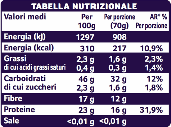 Fagioli neri