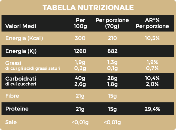 Fagioli borlotti biologici